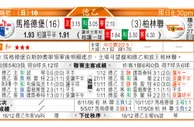 东方拆局(德乙)