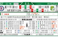 东方拆局(墨西哥盃)