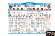 东方拆局(法甲)