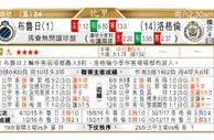东方拆局(比甲)