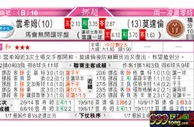 东方拆局(英超)