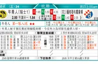 东方拆局(墨超)