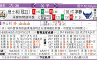 东方拆局(英社區盾)