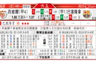 东方拆局(西盃)