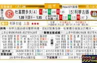 东方拆局(德甲)
