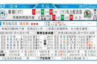 东方拆局(英冠)