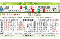 东方拆局(葡超)