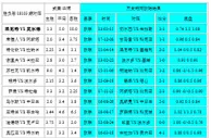 胜负彩18103相同赔率：根特不败克卢日防冷