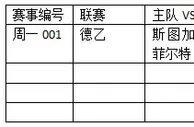 周一001:防守更稳健斯图有望力克强敌