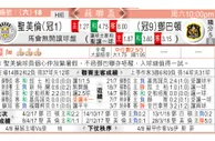 东方拆局(阿甲)