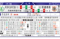 东方拆局(巴甲)