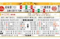 东方拆局(法甲)