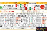 东方拆局(德甲)