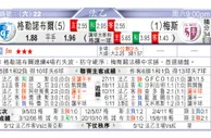 东方拆局(法乙)