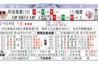 东方拆局(法乙)