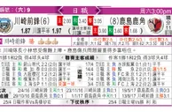 东方拆局(澳職)