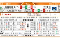 东方拆局(德乙)