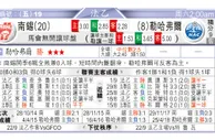 东方拆局(韓聯)
