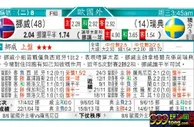 东方拆局(歐國盃)