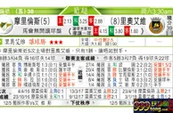 东方拆局(葡超)