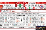 东方拆局(國冠盃)