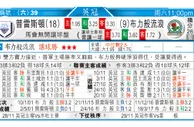 东方拆局(蘇超)
