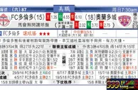 东方拆局(美聯)