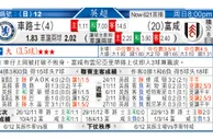 东方拆局(巴甲)