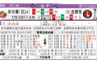 东方拆局(荷甲)
