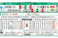 东方拆局(瑞典超)