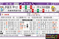 东方拆局(智利盃)