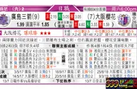 东方拆局(瑞典超)