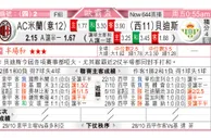 东方拆局(俄超)