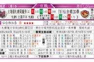 东方拆局(日聯)