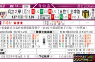 东方拆局(俄超)