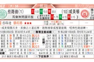 东方拆局(比甲)