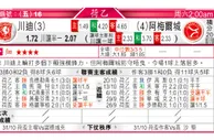 东方拆局(德甲)