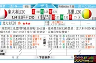 东方拆局(世青盃)