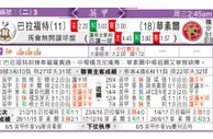 东方拆局(英冠)