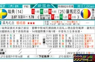 东方拆局(歐國盃)