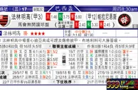 东方拆局(巴西盃)