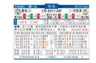 东方拆局(英超)