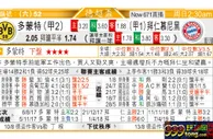 东方拆局(德超盃)