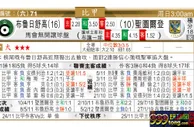 东方拆局(比甲)