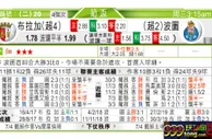 东方拆局(葡盃)