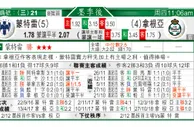东方拆局(墨超)
