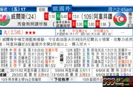 东方拆局(歐國盃)