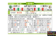 东方拆局(葡超)