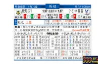东方拆局(英超)