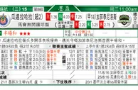 东方拆局(葡盃)